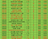 UFC足球规则介绍DOTA2赛车技巧教学体育旅游推荐
