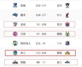 足球战术分析最新拳击战报汇总世界职业拳王争霸赛拳击新闻哥伦比亚vs秘鲁南美洲预选赛